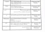 recreate ai text into simple